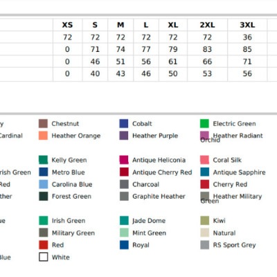 Футболка чоловіча синя (василок) Gildan Softstyle