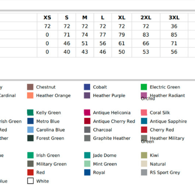 Футболка чоловіча синя (василок) Gildan Softstyle