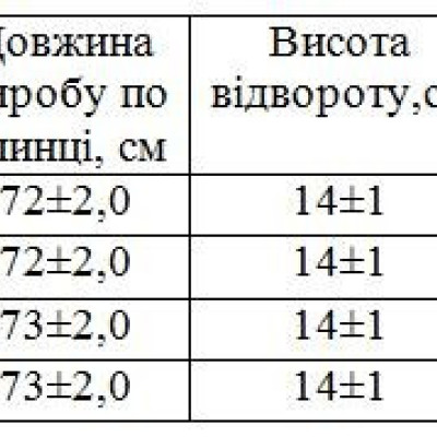 Гольф водолазка женская цвет темно синий, гольф утеплений жіночий, гольф зимовий