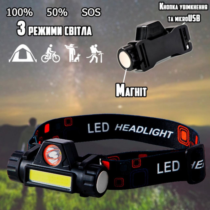 Ліхтар налобний акумуляторний, USB заряджання, фонарик налобный