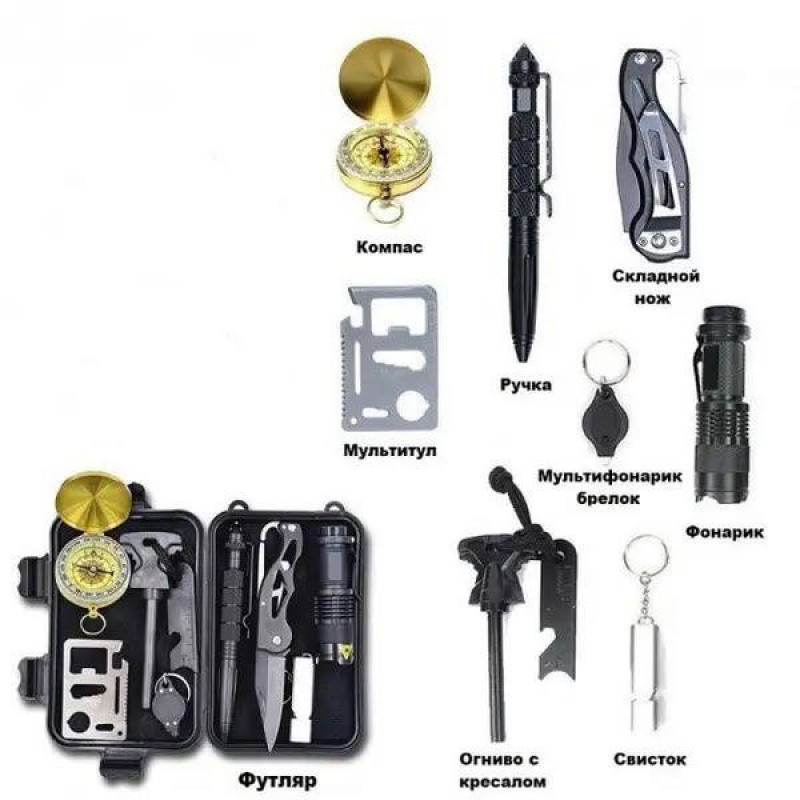 Набір для виживання, туристичний набір для виживання, набір похідний